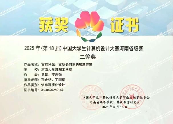 第18届中国大学生计算机设计大赛省赛二等奖